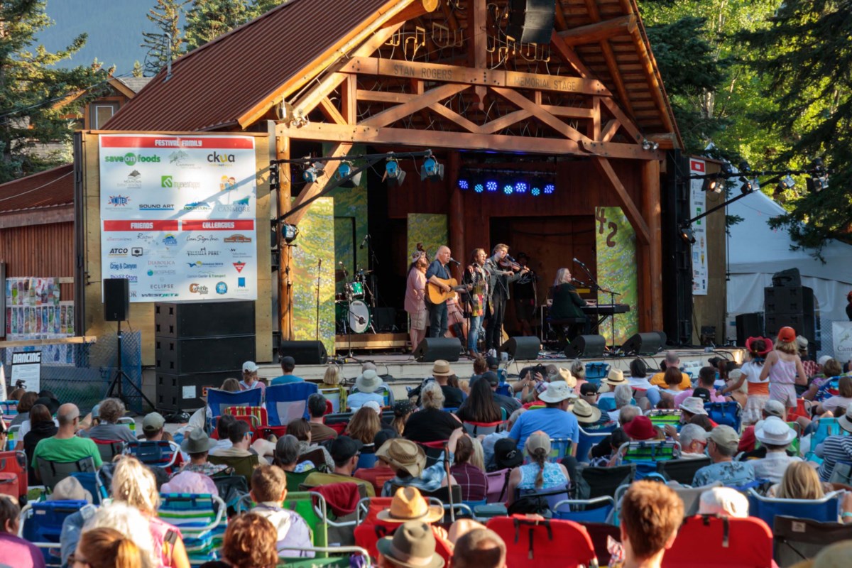 Canmore Folk Music Festival cancelled due to COVID19 LakelandToday.ca