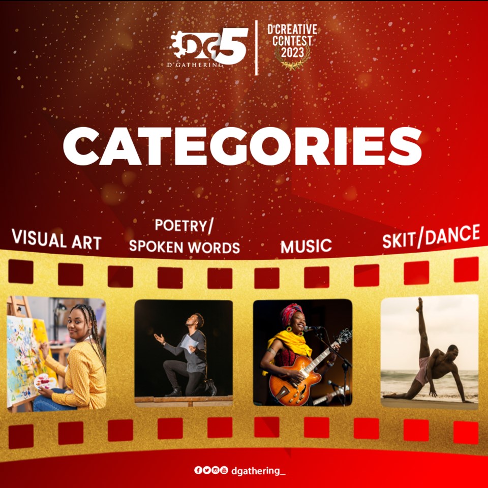 dcc-categories