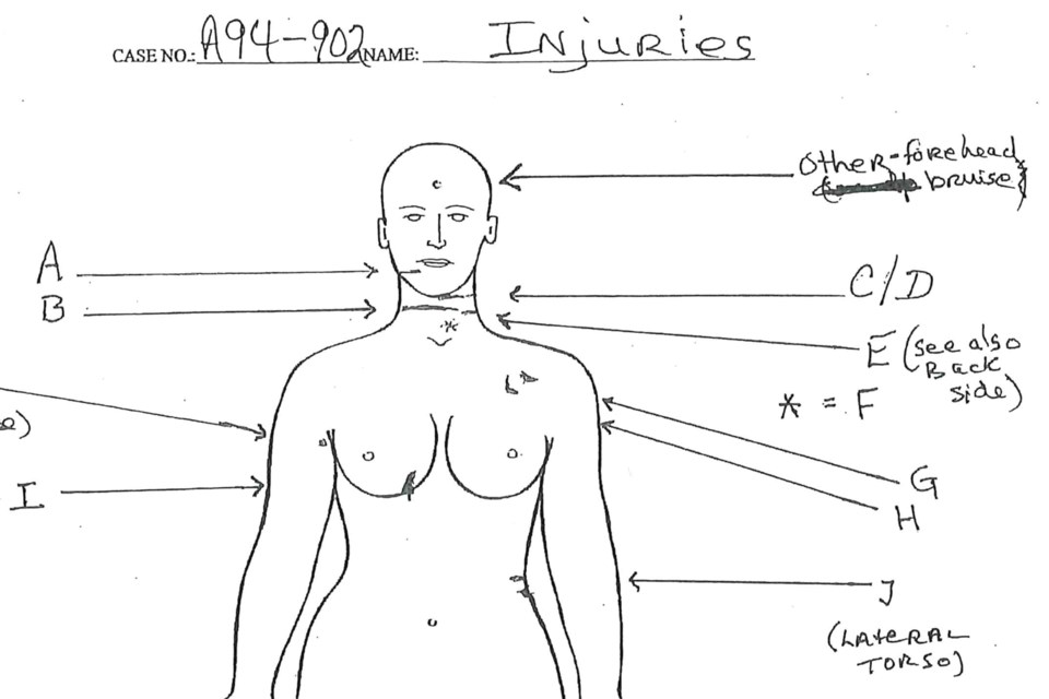 09252024janeiromurderautopsydiagram