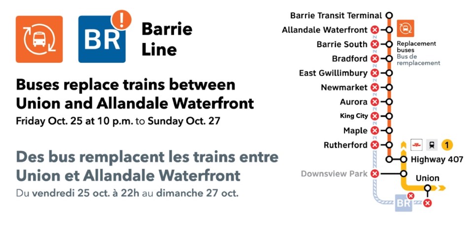 barrie-go-train