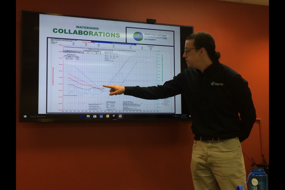  Kurtis Romanchuk, water resources engineer at the NBMCA goes over the science behind its flood forecasting program during a media information session hosted by the agency.