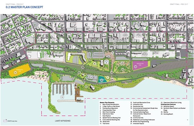 downtown waterfront masterplan (1) 2017