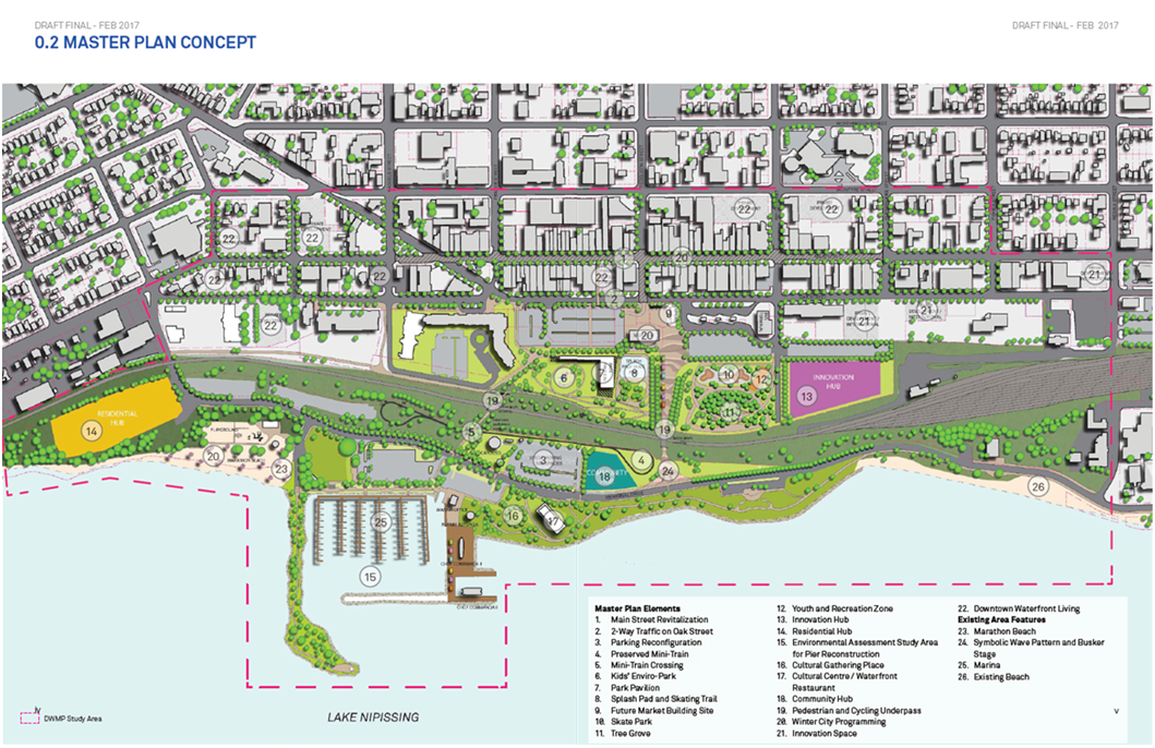 Masterplan. Recreation Park Master Plan. Даунтаун Калифорния топ 10 Masterplan. City Bay North Ocean генплан.