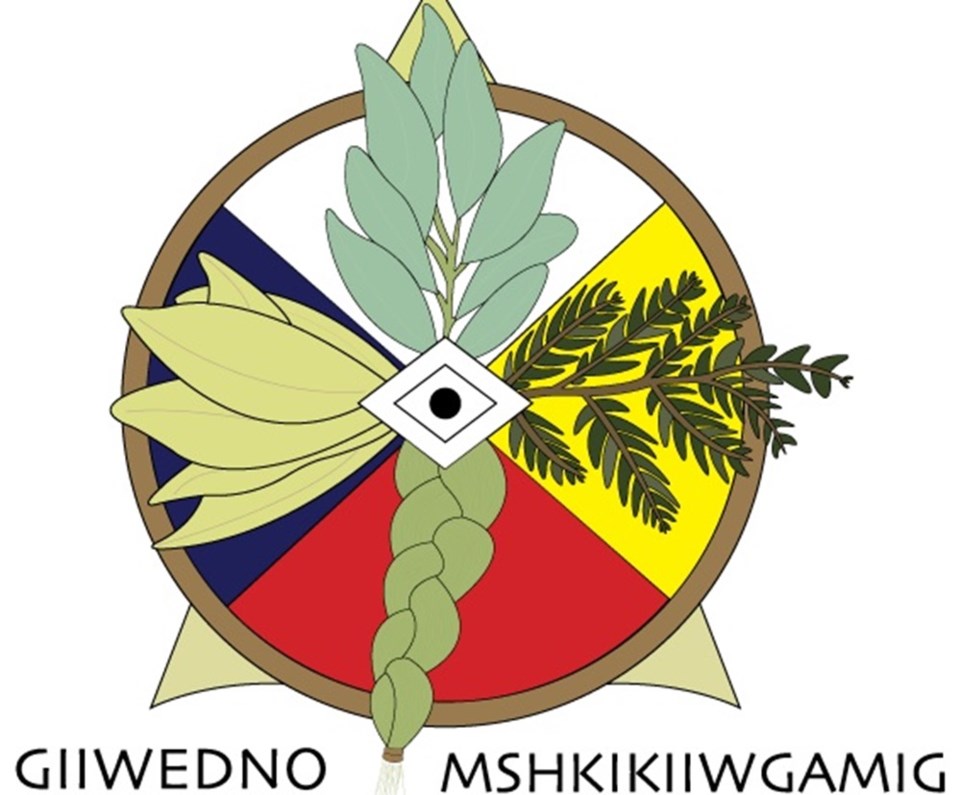 2024-north-bay-indigenous-hub-logo