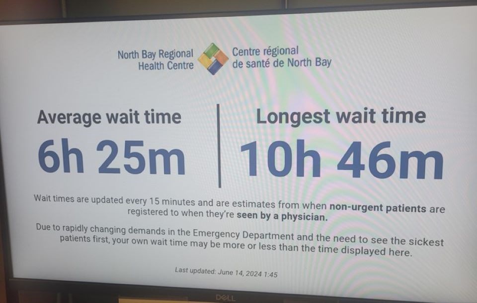 2024-north-bay-hospital-wait-times