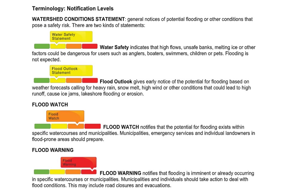 2024-12-31-watershed-conditions-statement-nbmca