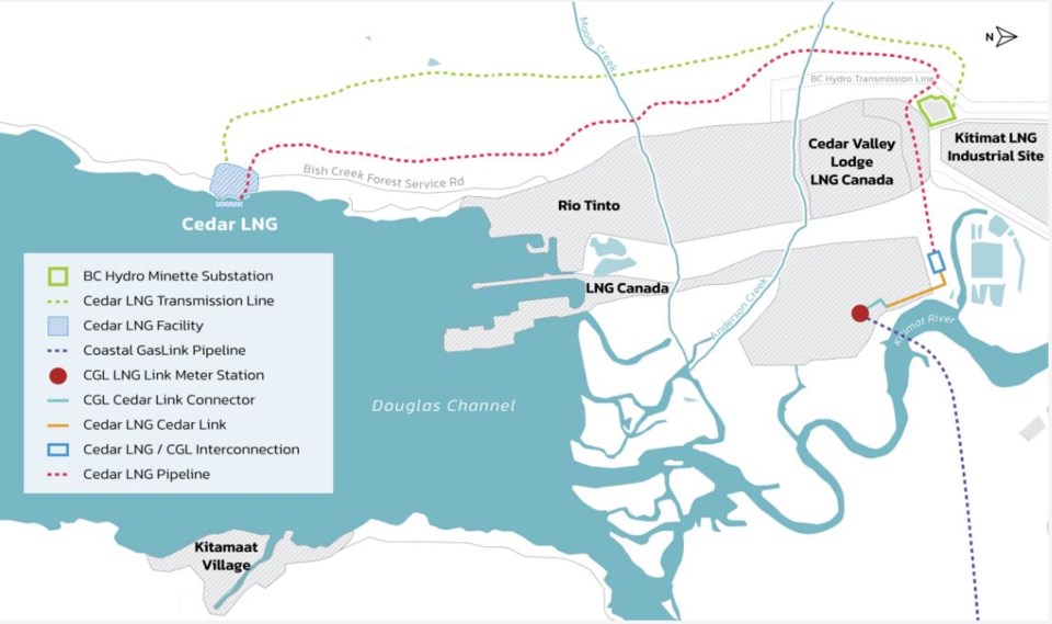 cedar-link-project-cedar-lng