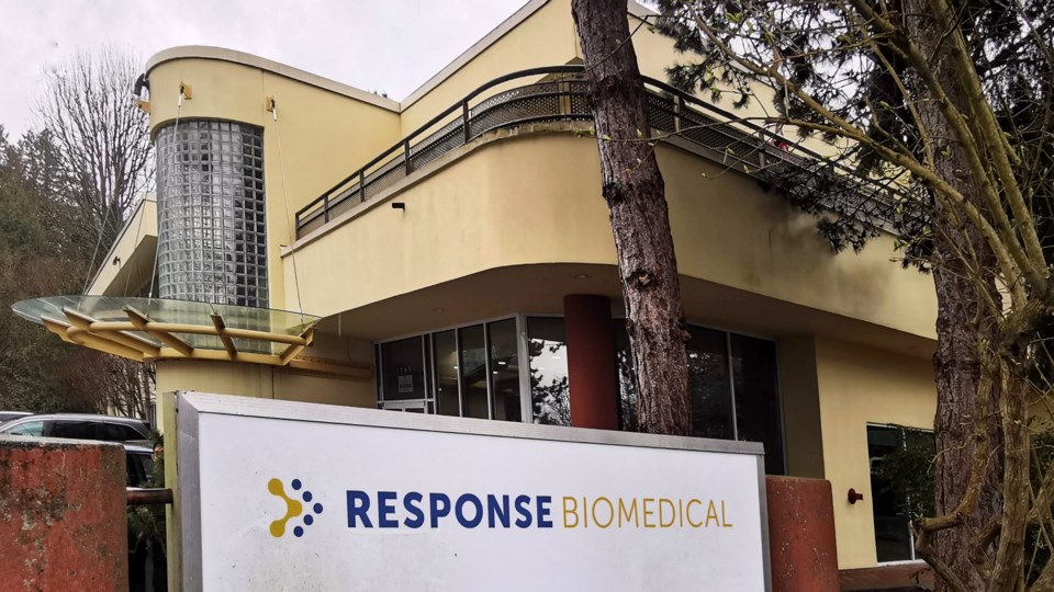 response-biomedical-rk