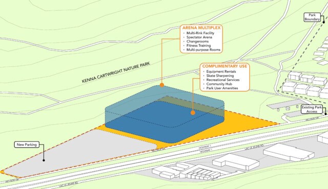 kamloops-arena-submitted