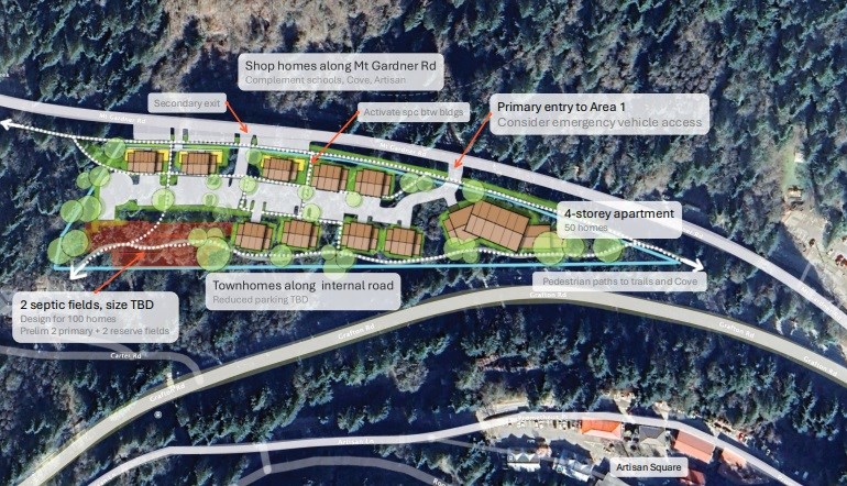 A draft plan of Area 1 development, containing a combination of townhomes, an apartment building, and some retail space.