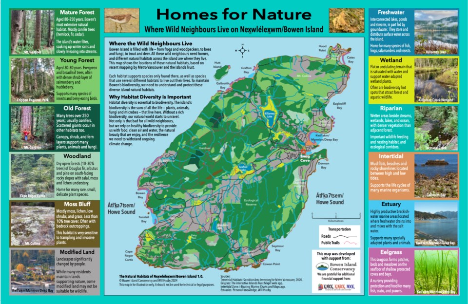 homes-for-nature-map