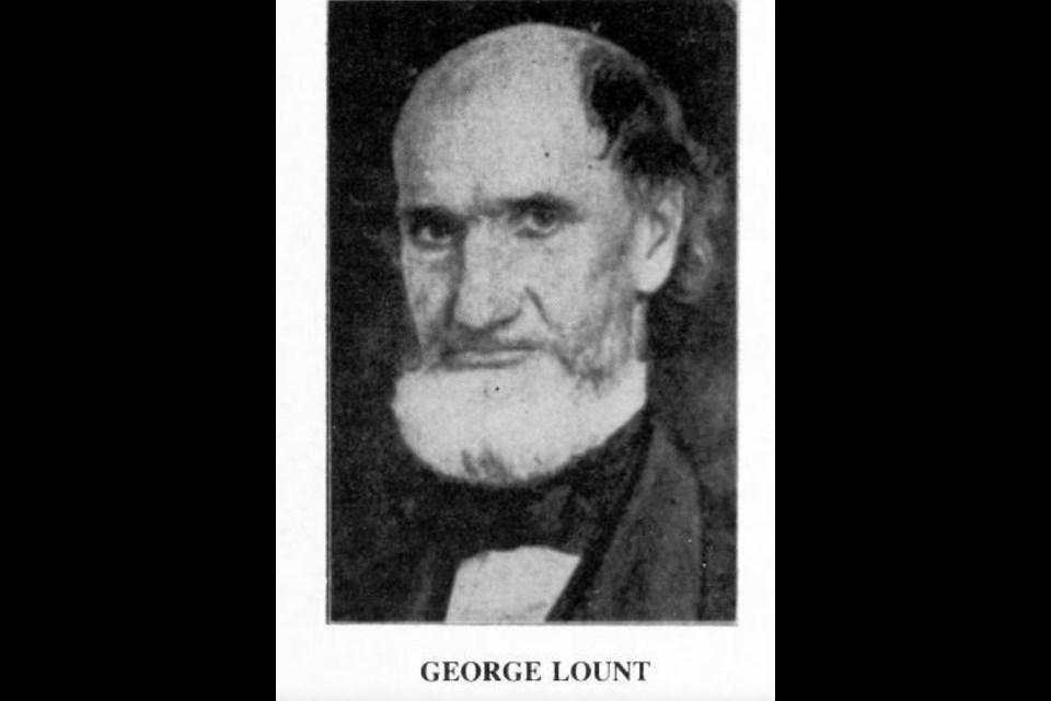 George Lount