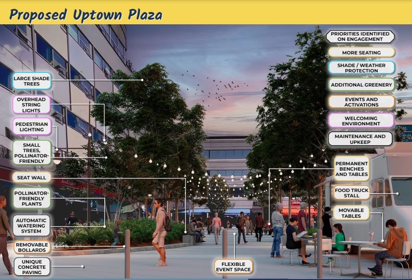 uptown-plaza-rendering