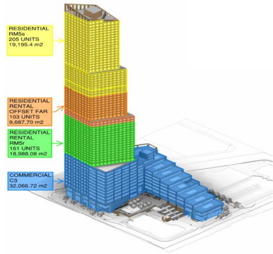 kingsway-burnaby-72-storey-tower