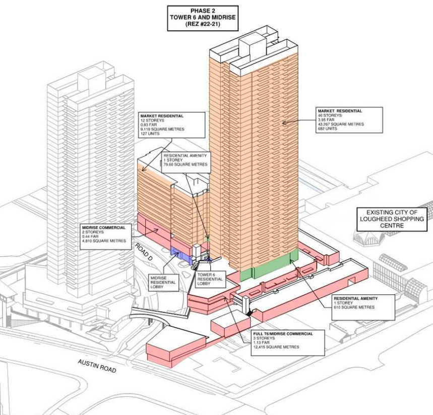 lougheed-burnaby-redevelopment-tower-6