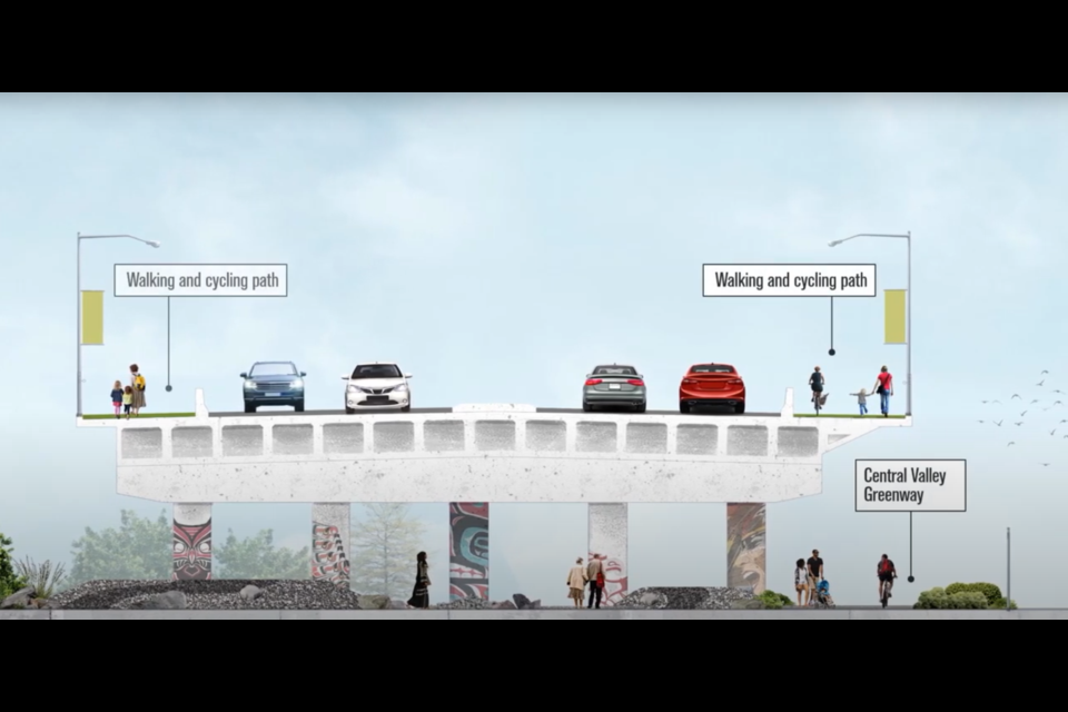 The Port of Vancouver's proposed designs for the Holdom Overpass project.