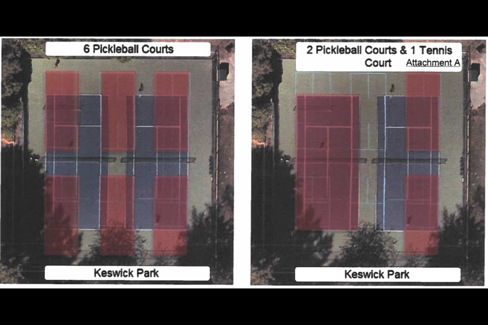 2 pickleball courts on a tennis court | best gift for friend birthday