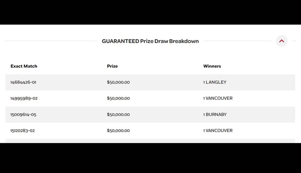 Lotto valentines hot sale draw results