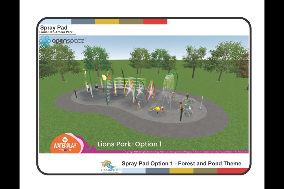 One of two renderings released of the potential spray pad coming to Can-Amera Park.