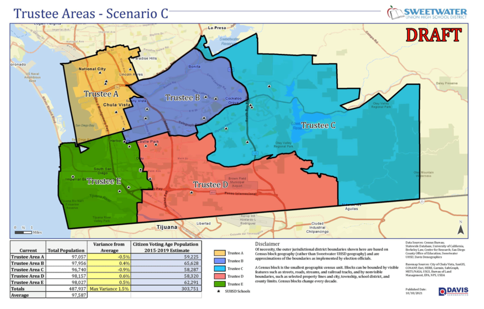 Decision to select an adjusted trustee area map delayed until December -  