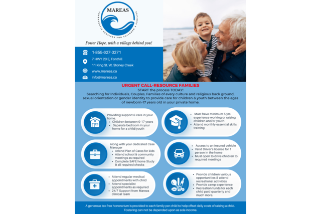 Foster Care Template (4)