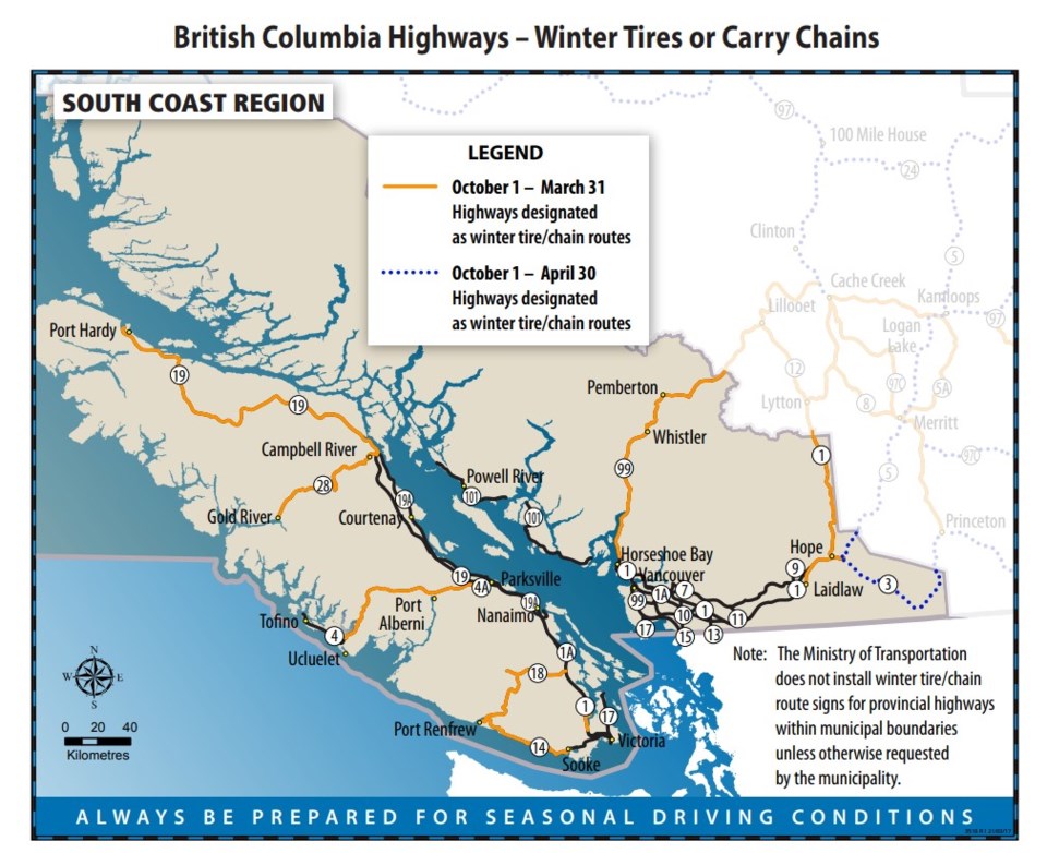 chain-routes