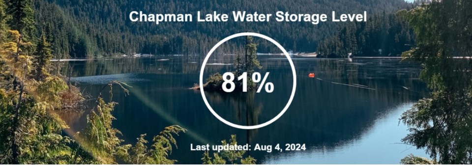 2024chapman-lake-aug-4