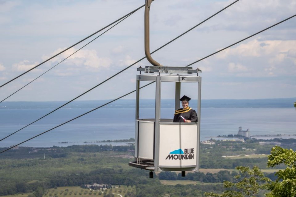 Blue Mountain Resort Gradola 2021