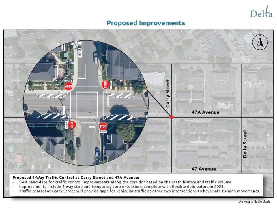 47a-avenue-intersection-safety-upgrades-ladner