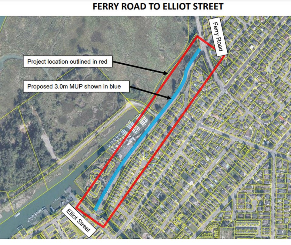 web1_proposed-ladner-multi-use-pathway-2023