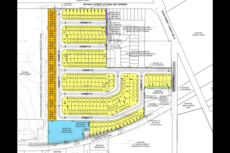 Revised proposal by North Arthur Developments Inc.