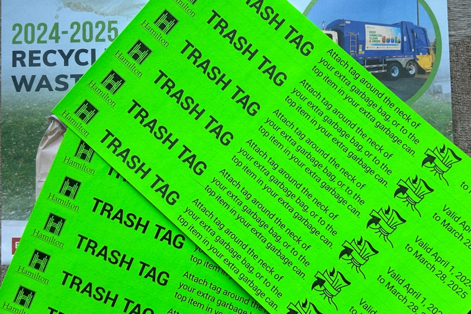 2024-09-14-trash-tag-file-photo