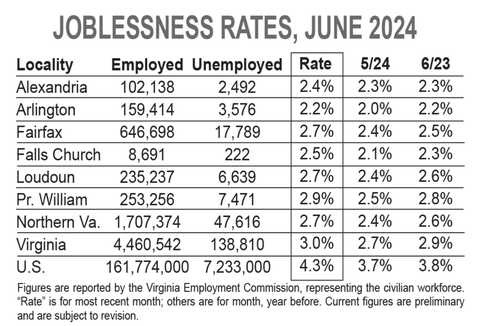 jobless-june-2024