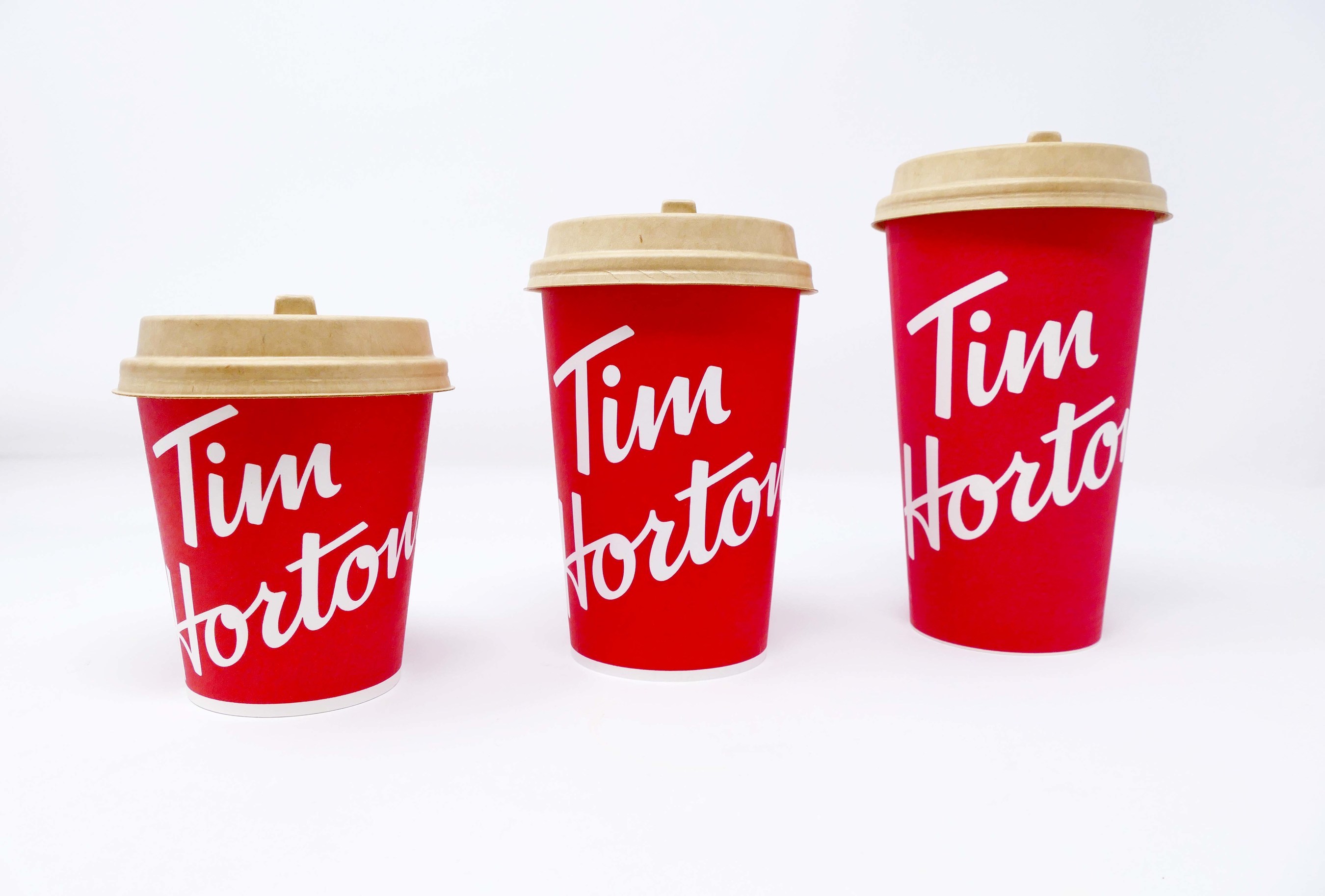 Each Canadian city prefer different Tim Hortons menu items