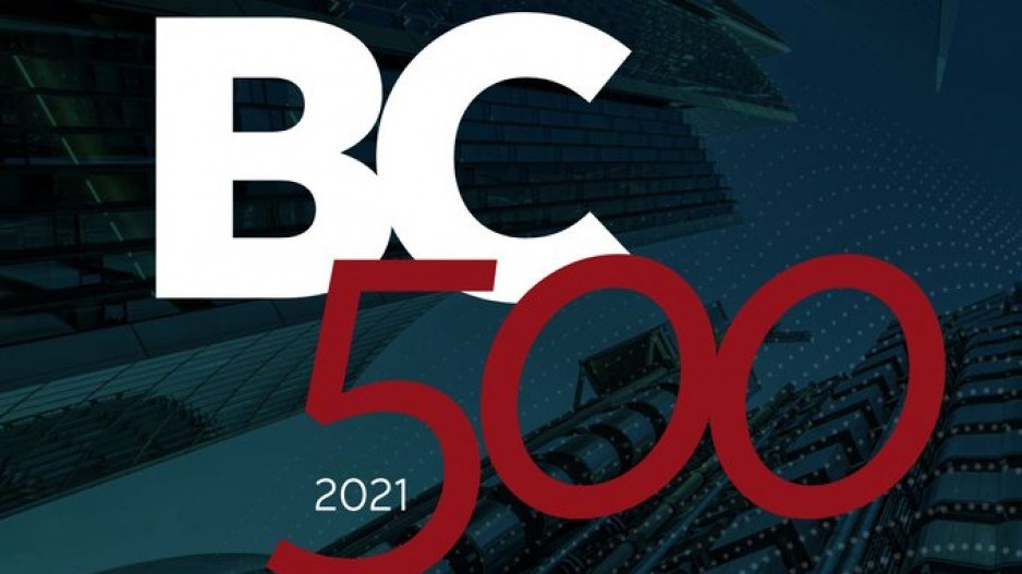 biv-bc500-2021