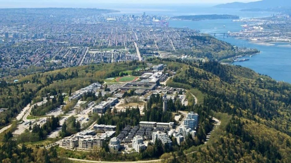 simon-fraser-universitycreditsfu