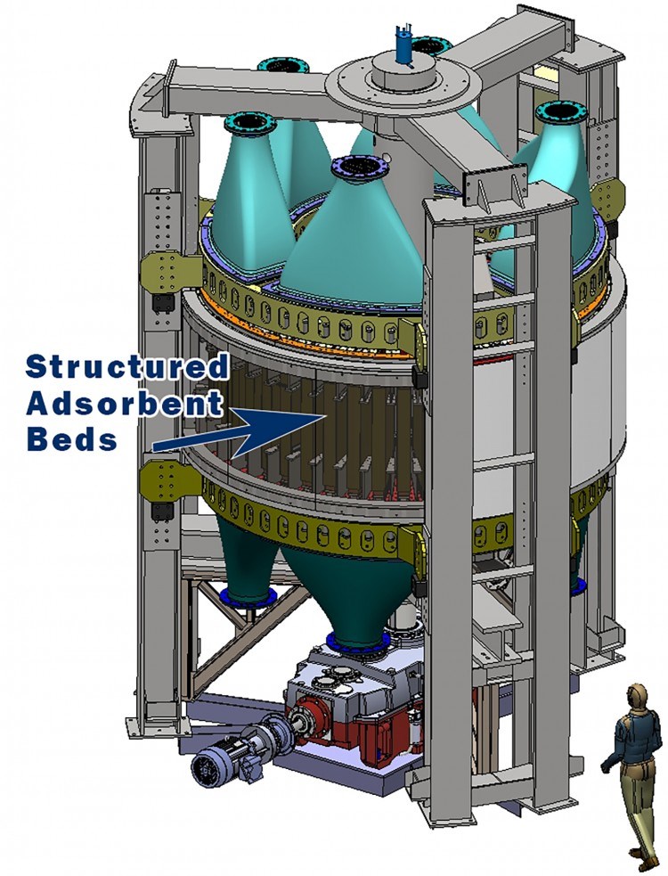 Rendering of the 30tpd pilot plant that is under construction for deployment at Husky site in Q1-2019  