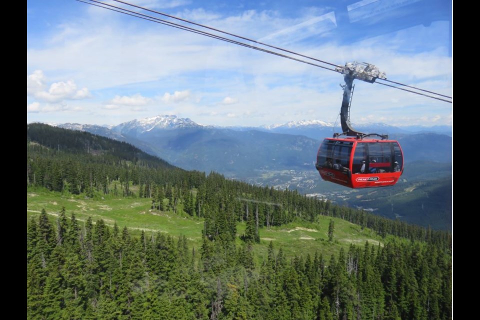 The Peak to Peak gondola is a must-do Whistler activity, summer or winter. Photo Sandra Thomas