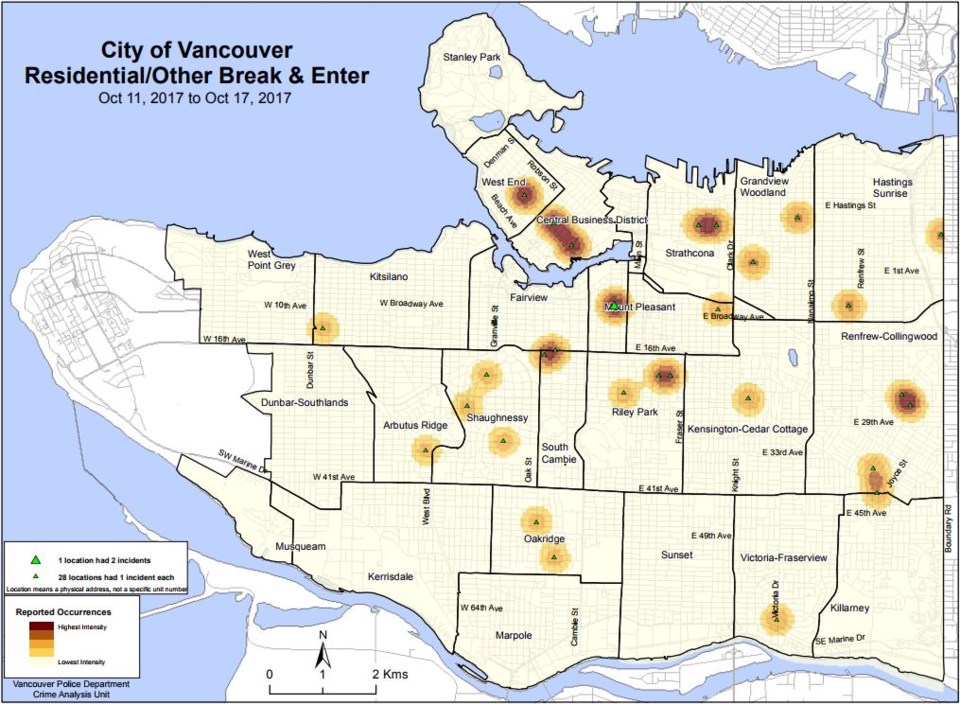 heatmap