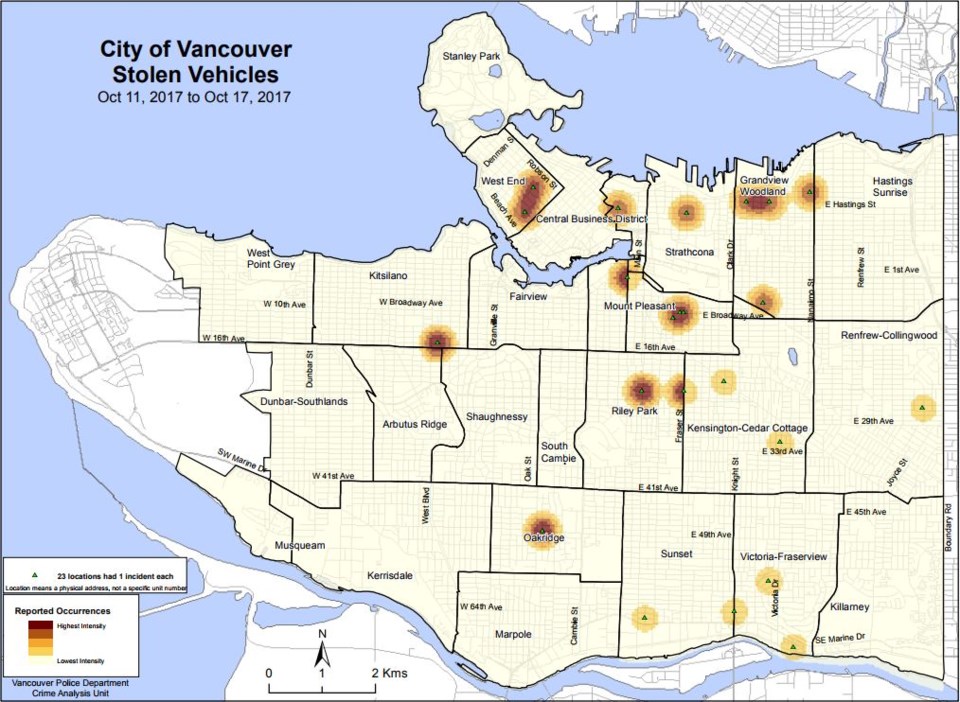 heatmap