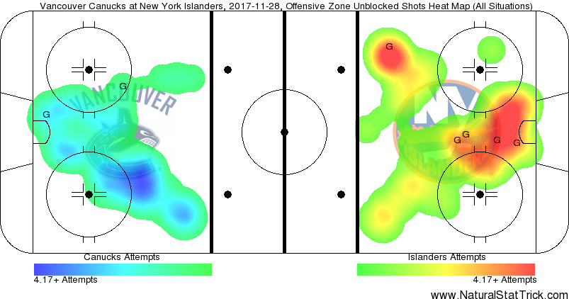 heatmap islanders v canucks