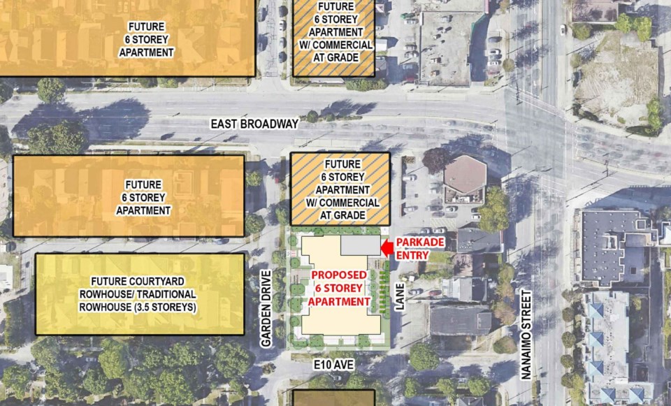 Open house 鶹ýӳGarden Drive future map