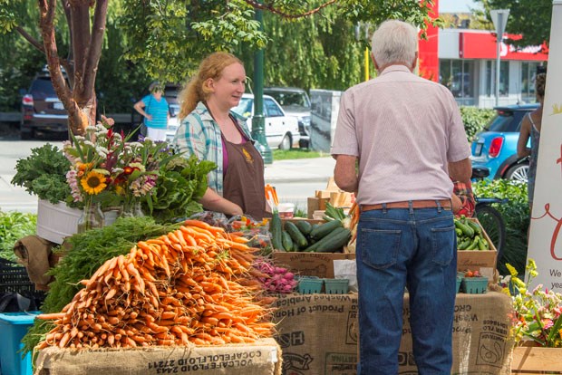 market