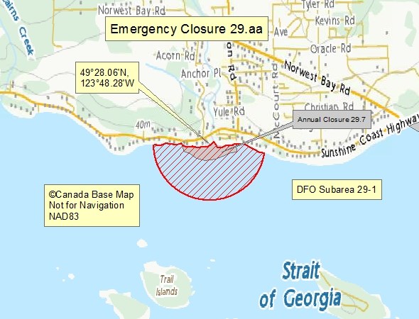 Closure map