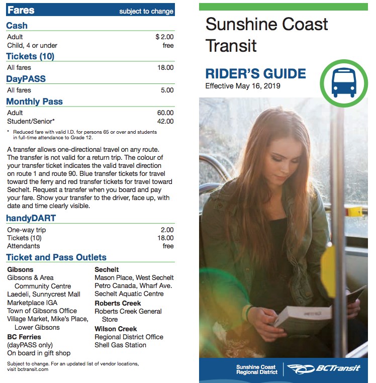 Transit guide