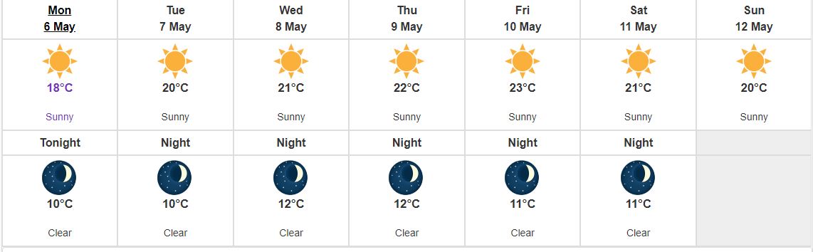 7 days of sun in Richmond s weather forecast Richmond News