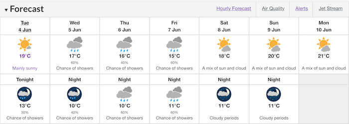 Vancouver weather