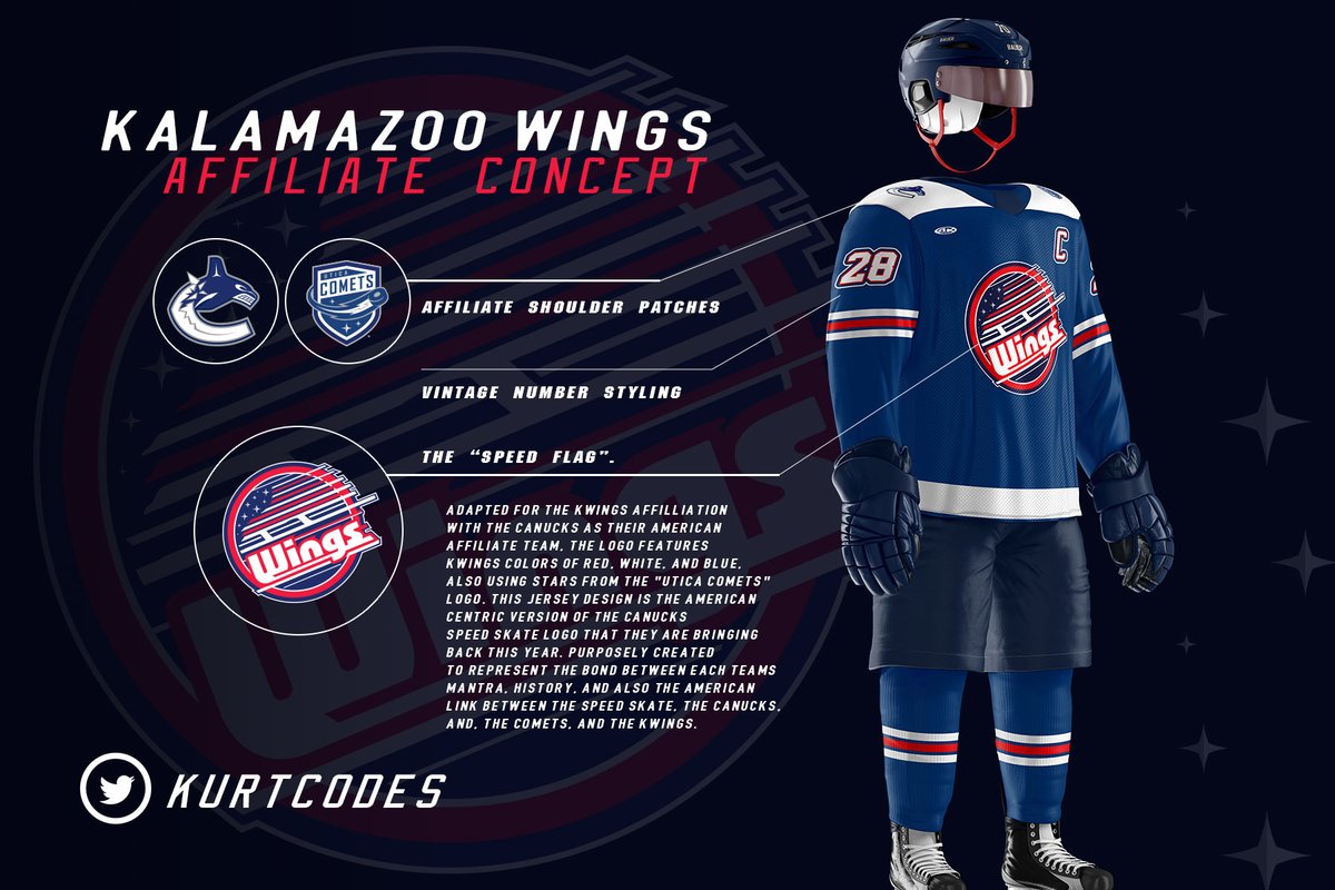 Canucks' ECHL affiliate, the Kalamazoo Wings, unveil fan-designed flying  skate jersey - Vancouver Is Awesome
