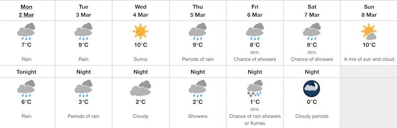 Environment Canada