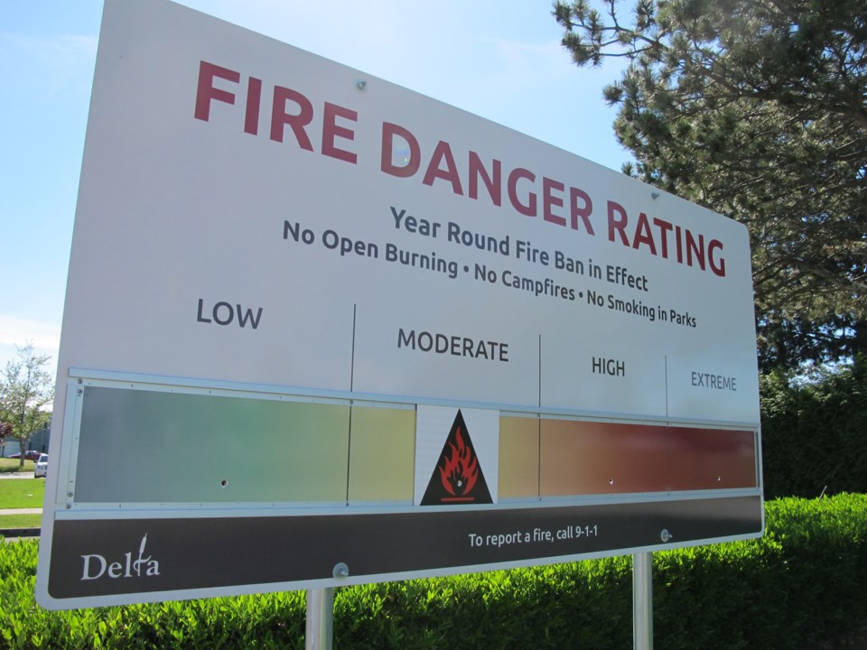 Fire danger rating